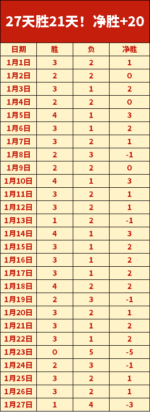 凯恩力压克,洛泽,荣登欧洲国,澳门美高梅线上赌场官网,澳门美高梅线上赌场官网全球信赖,澳门美高梅线上赌场官网在线娱乐平台